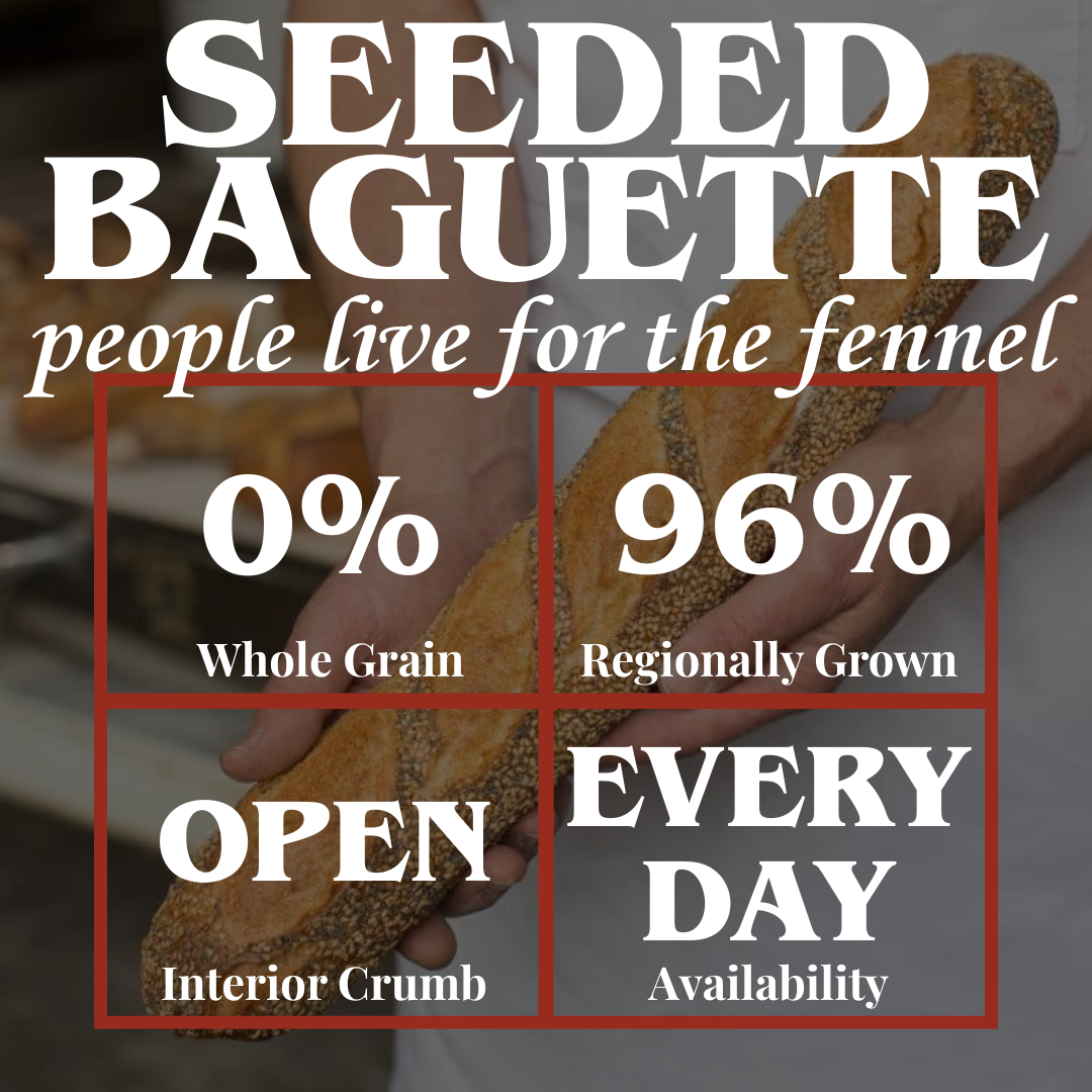 Seeded Baguette