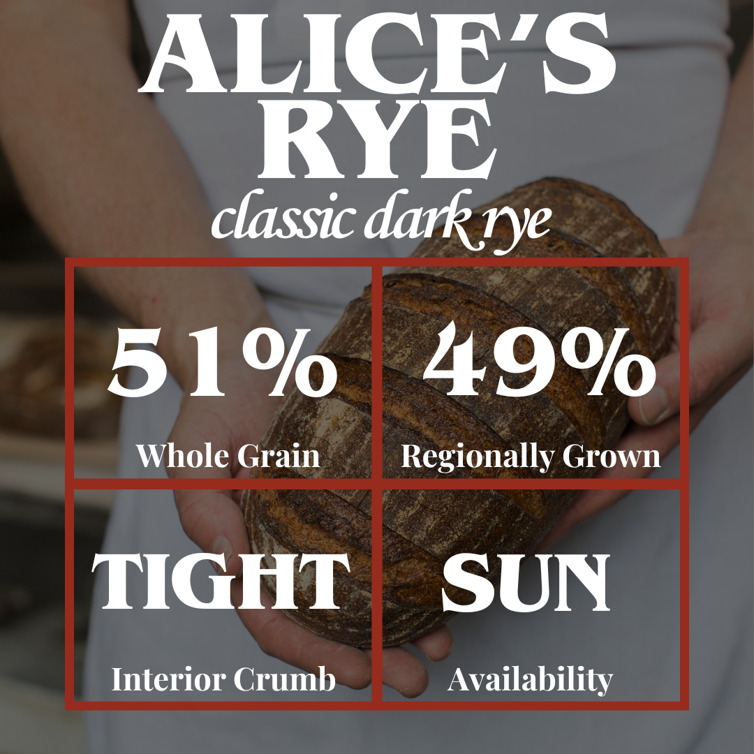 Alice's Rye