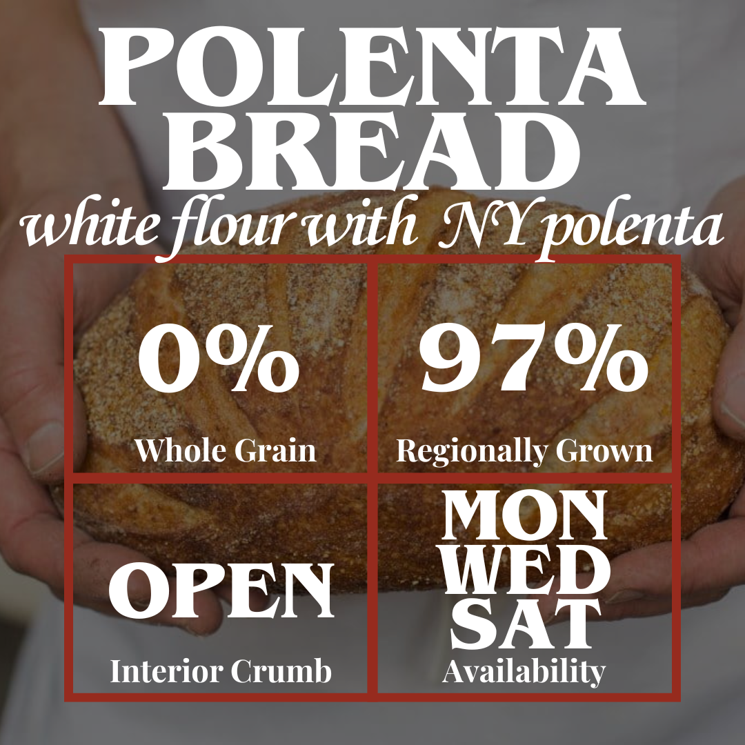 Polenta Bread