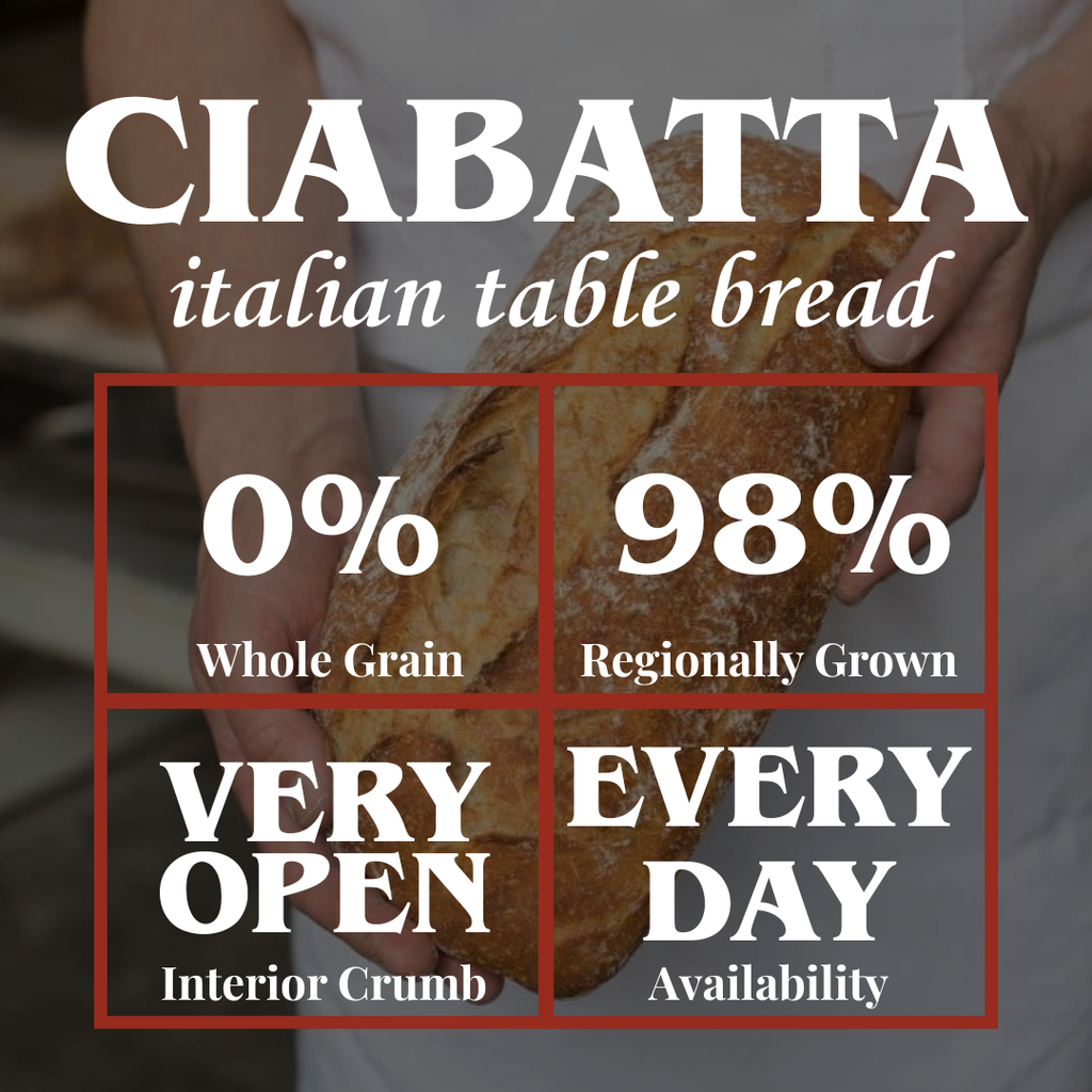 Ciabatta