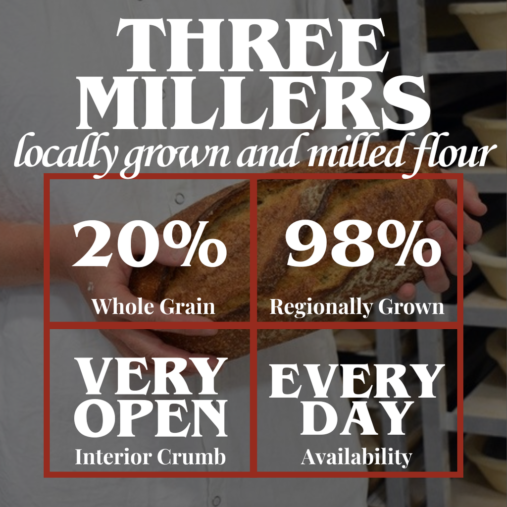 Three Millers