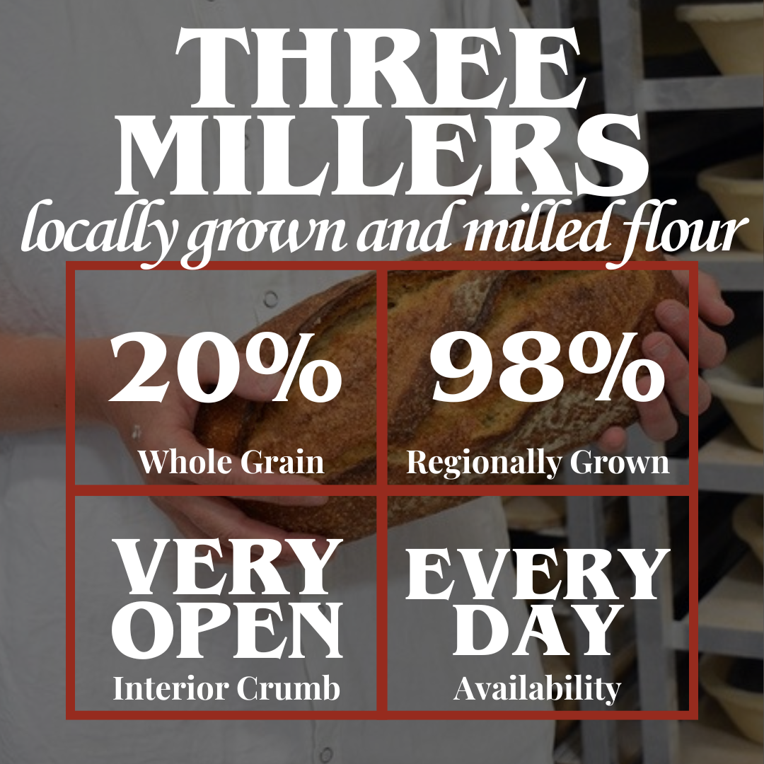 Three Millers